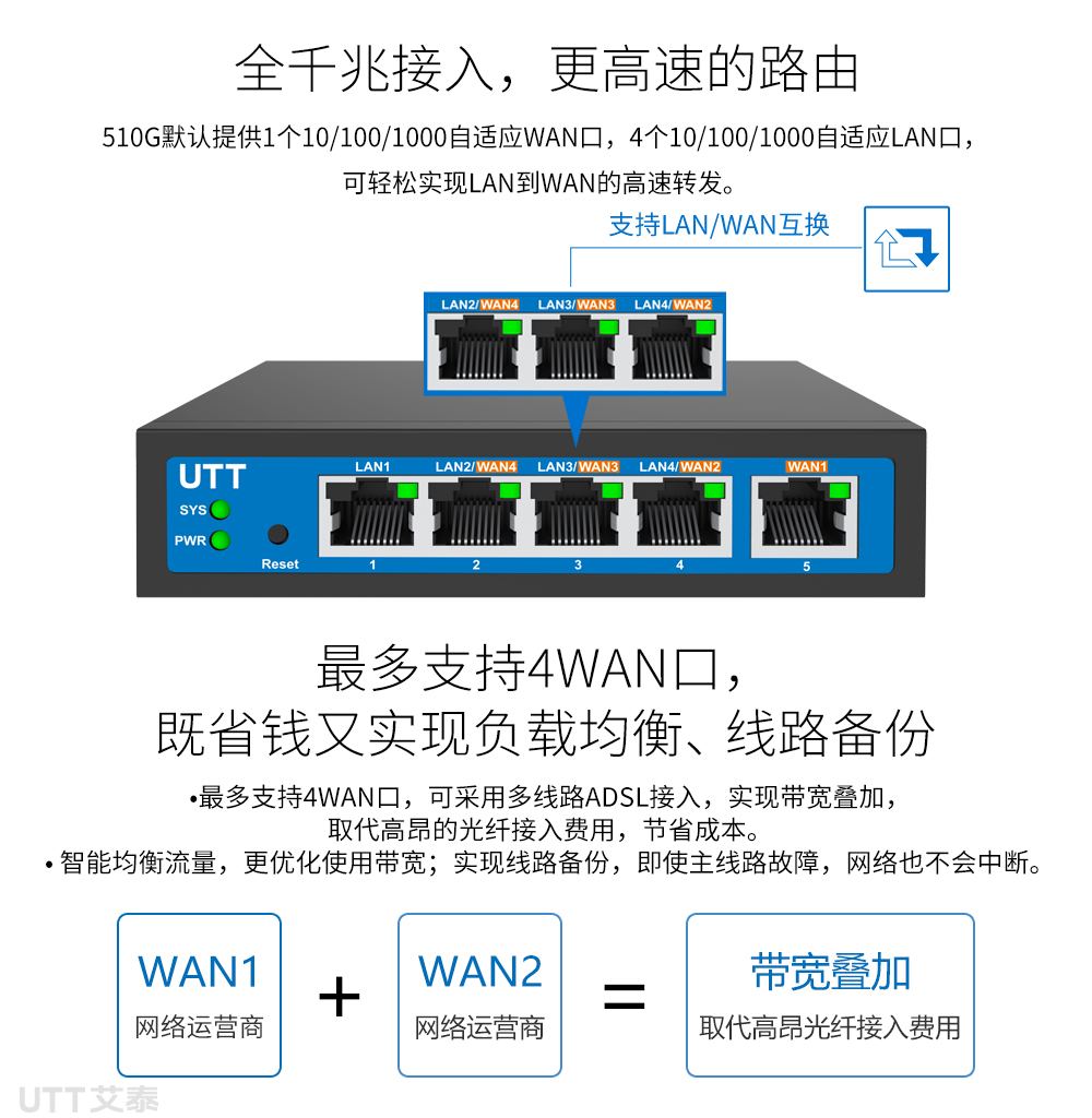 510G专题设计1000(250325)_03.jpg