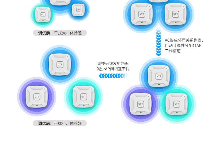 AX2860专题设计750_07.jpg