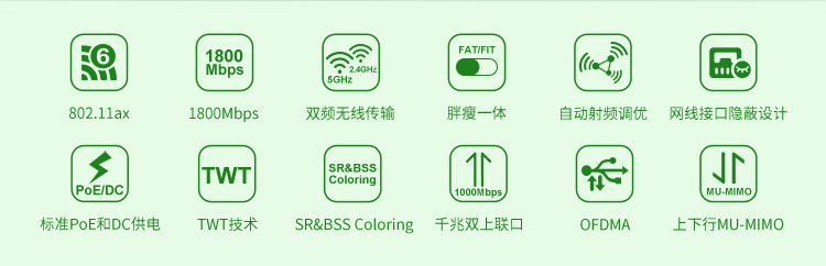 AX2860专题设计750_02.jpg