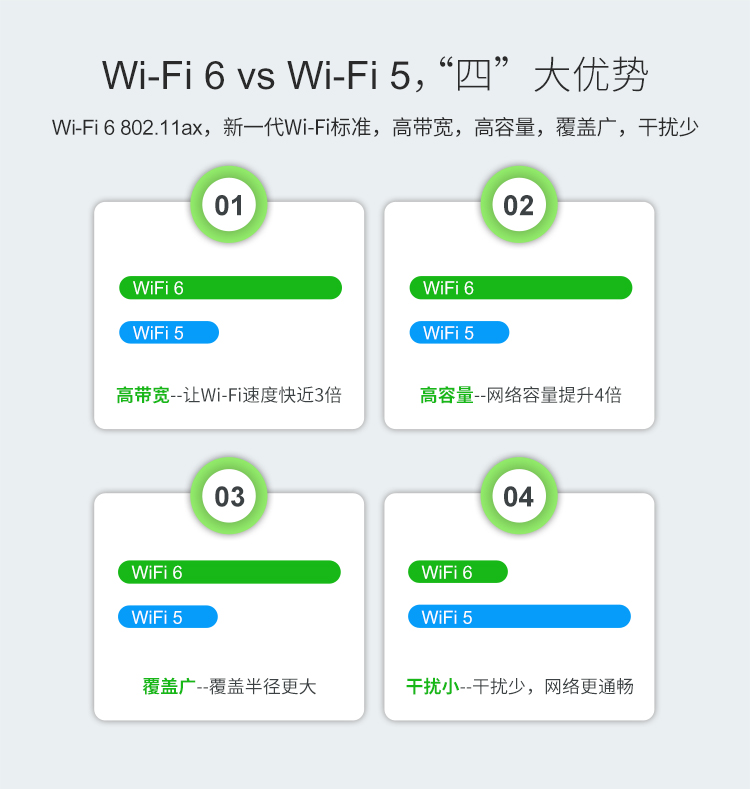AX2860专题设计750_03.jpg