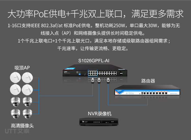 S1026GPFL-AI-V5专题设计750_03.jpg