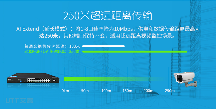 S1026GPFL-AI-V5专题设计750_06.jpg