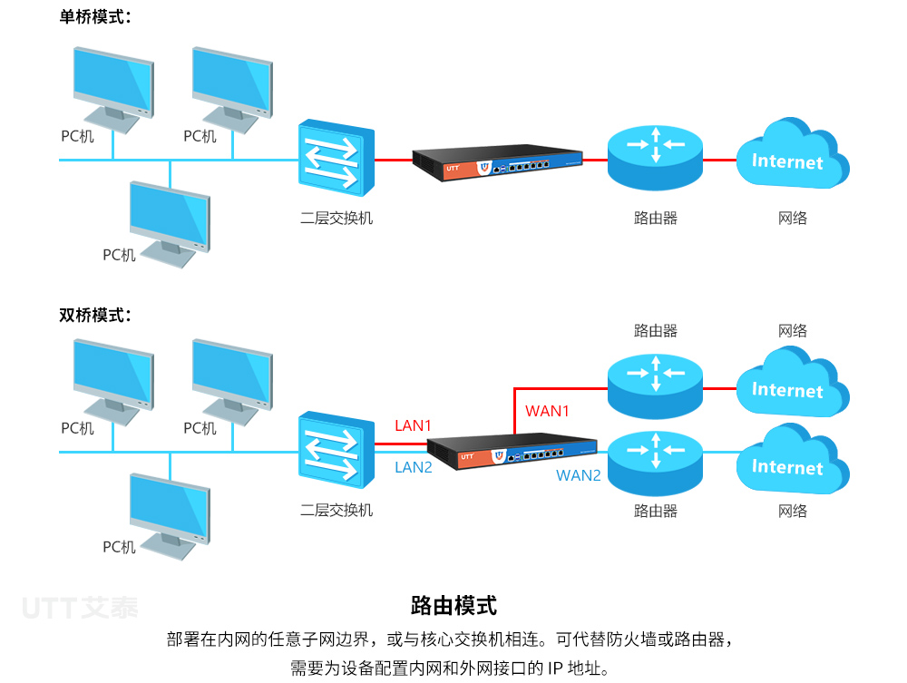 FR2000-S专题设计_10.jpg