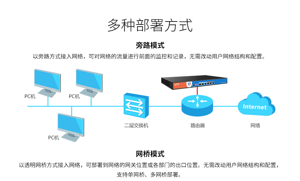 FR2000-S专题设计_09.jpg