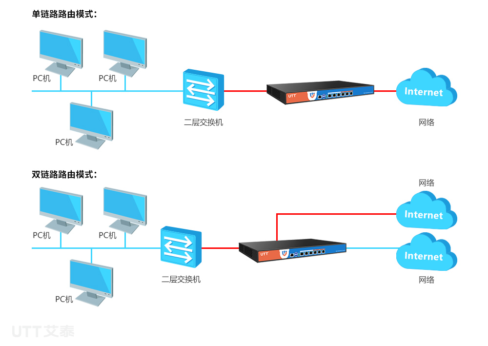 FR2000-S专题设计_11.jpg