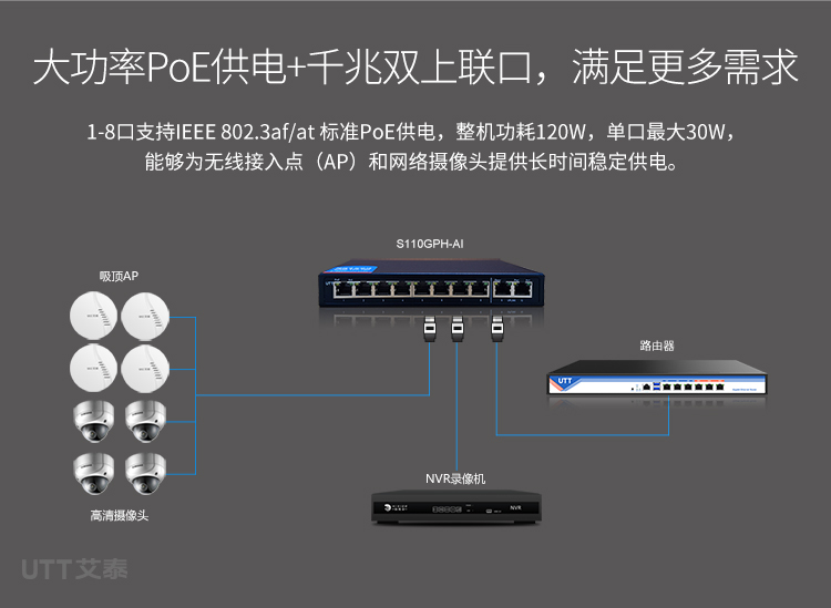 S110GPH-AI专题设计750_03.jpg