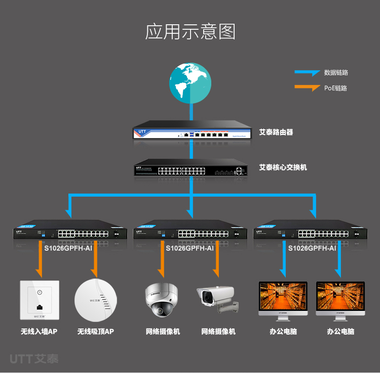 S1026GPFH-AI-V5专题设计750_09.jpg