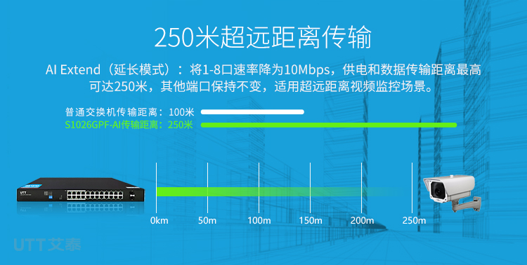 S1026GPFH-AI-V5专题设计750_06.jpg