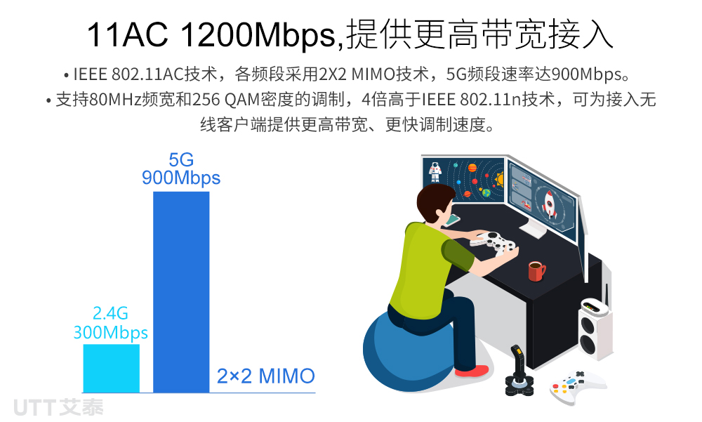 WA2510N-V3 211009_01 (4).jpg