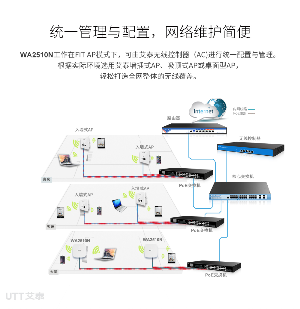 WA2510N-V3 211009_01 (15).jpg